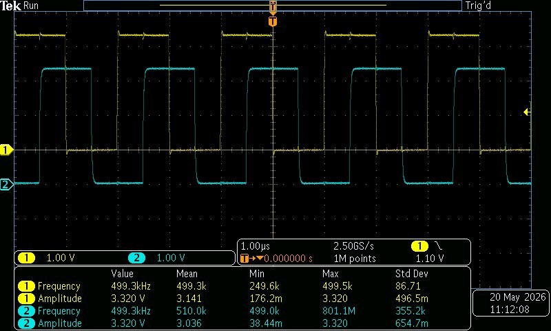 Oscilloscope verification: φ1 / φ2 phase-clock pair at 500 kHz