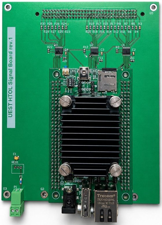 UEST HTOL Signal Board rev.1 — FPGA, USB, Ethernet, microSD and VG96 edge connector