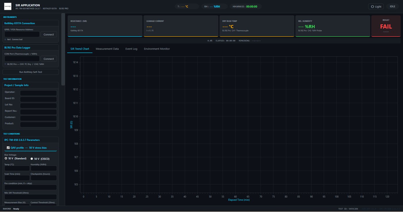 RAVONX SIR Application — live SIR trend, leakage current, temperature and humidity